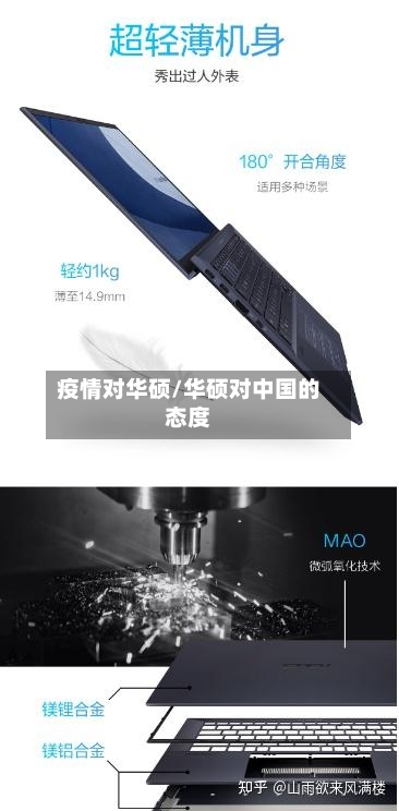 疫情对华硕/华硕对中国的态度