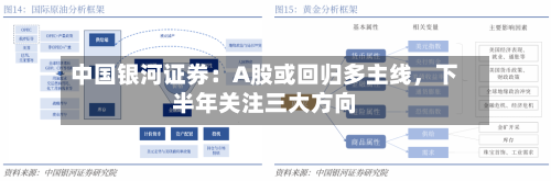 中国银河证券：A股或回归多主线，下半年关注三大方向