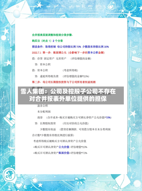 雪人集团：公司及控股子公司不存在对合并报表外单位提供的担保