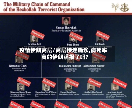 疫情伊朗高层/高层接连确诊,病死率高的伊朗瞒报了吗?