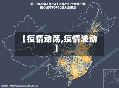 【疫情动荡,疫情波动】