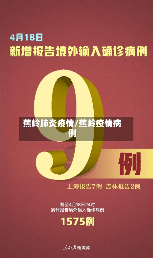 蕉岭肺炎疫情/蕉岭疫情病例