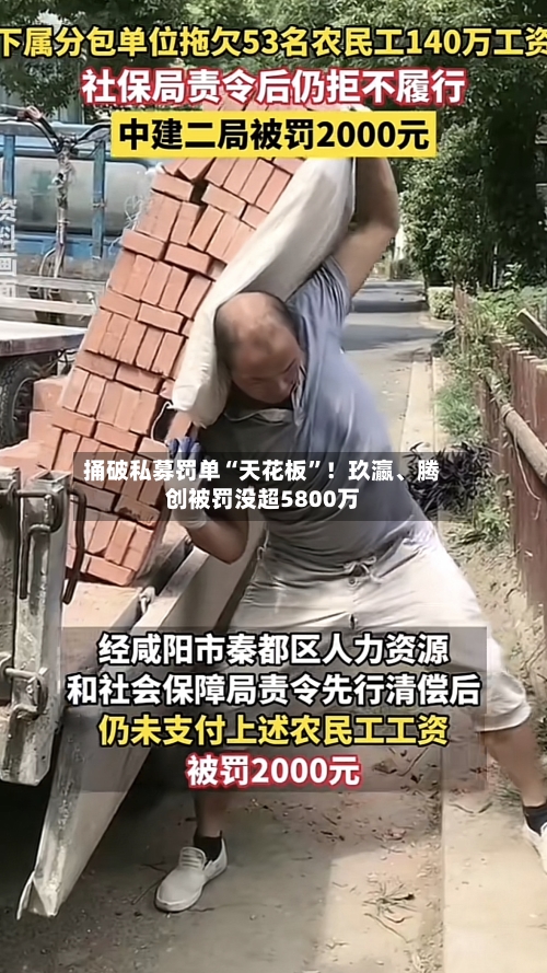 捅破私募罚单“天花板”！玖瀛、腾创被罚没超5800万