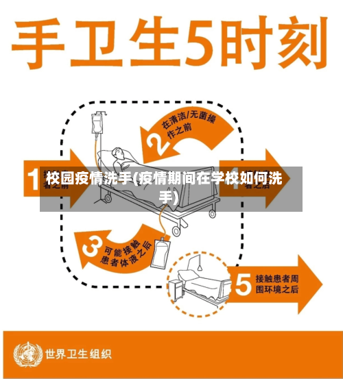 校园疫情洗手(疫情期间在学校如何洗手)