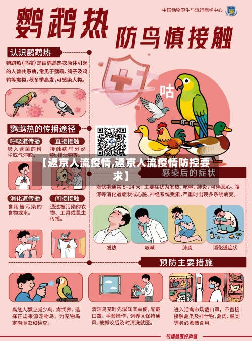 【返京人流疫情,返京人流疫情防控要求】