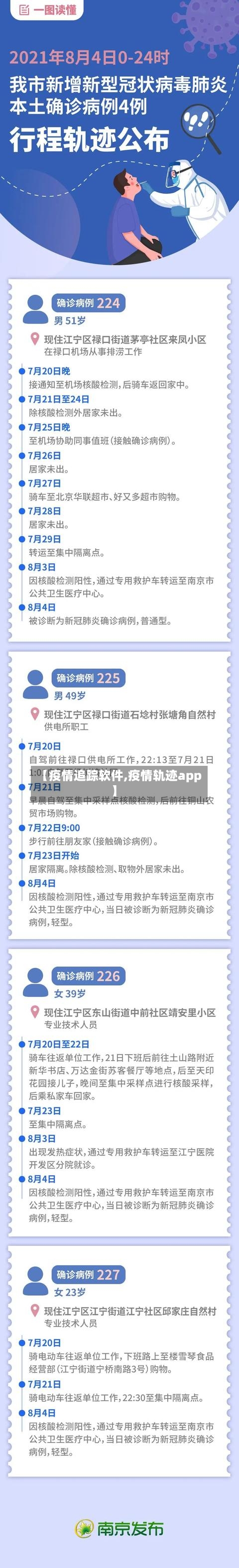【疫情追踪软件,疫情轨迹app】