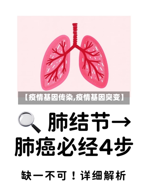 【疫情基因传染,疫情基因突变】