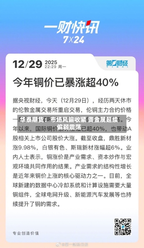 华泰期货：市场风偏收紧 贵金属延续偏弱震荡