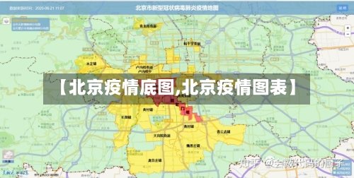 【北京疫情底图,北京疫情图表】
