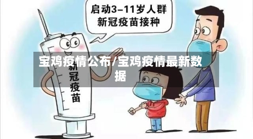 宝鸡疫情公布/宝鸡疫情最新数据