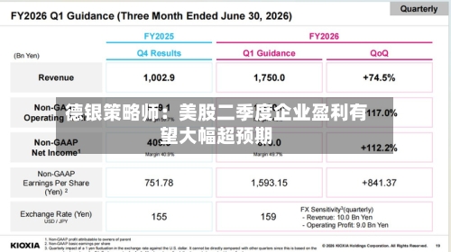 德银策略师：美股二季度企业盈利有望大幅超预期
