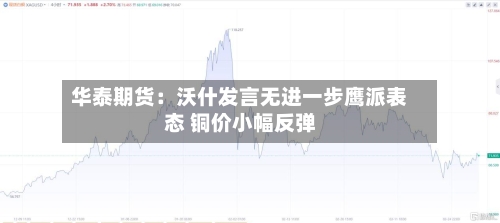 华泰期货：沃什发言无进一步鹰派表态 铜价小幅反弹