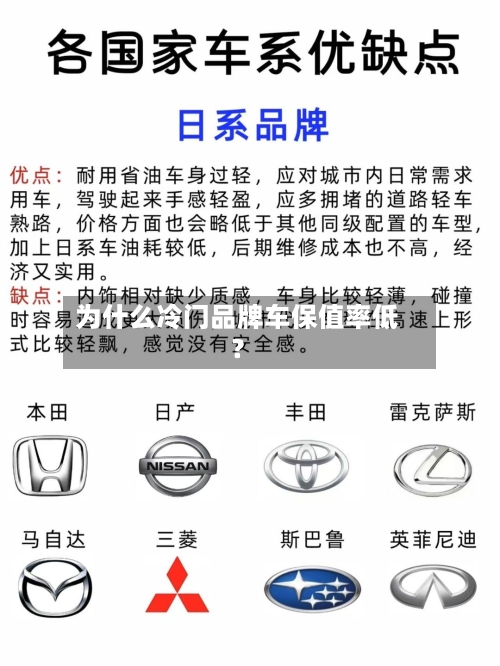 为什么冷门品牌车保值率低？