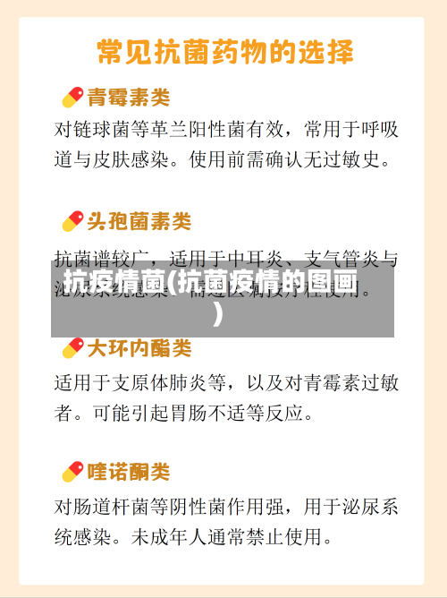 抗疫情菌(抗菌疫情的图画)