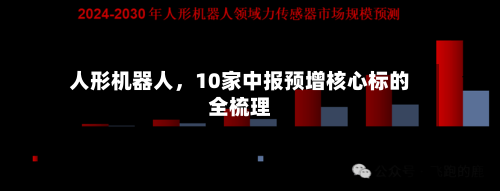 人形机器人，10家中报预增核心标的全梳理