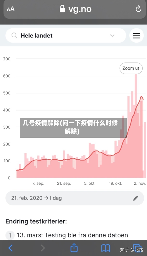 几号疫情解除(问一下疫情什么时候解除)