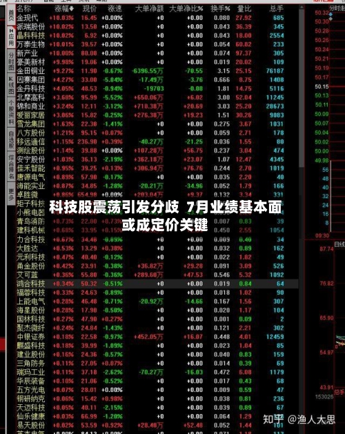 科技股震荡引发分歧  7月业绩基本面或成定价关键