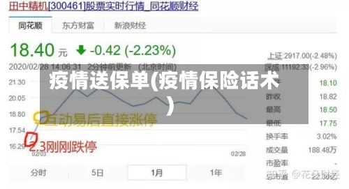 疫情送保单(疫情保险话术)