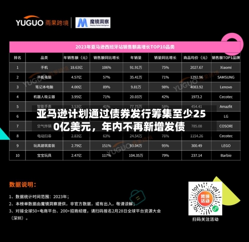 亚马逊计划通过债券发行筹集至少250亿美元，年内不再新增发债