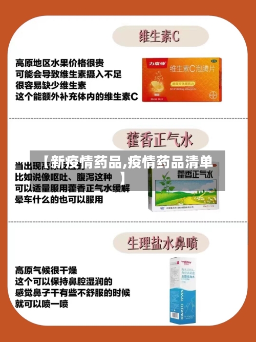 【新疫情药品,疫情药品清单】