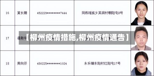 【柳州疫情措施,柳州疫情通告】
