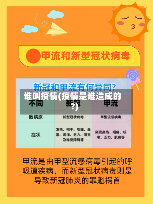 谁叫疫情(疫情是谁造成的?)