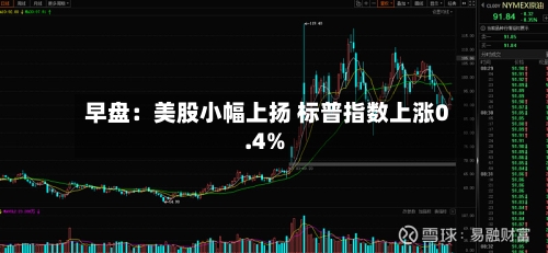 早盘：美股小幅上扬 标普指数上涨0.4%