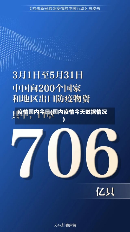 疫情国内今日(国内疫情今天数据情况)