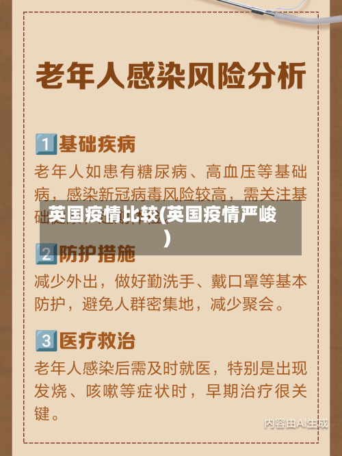 英国疫情比较(英国疫情严峻)