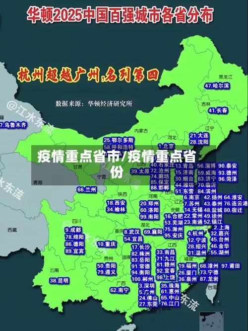 疫情重点省市/疫情重点省份