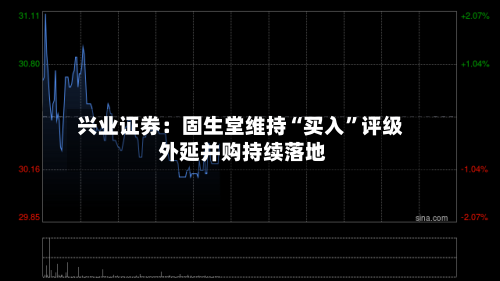 兴业证券：固生堂维持“买入”评级 外延并购持续落地